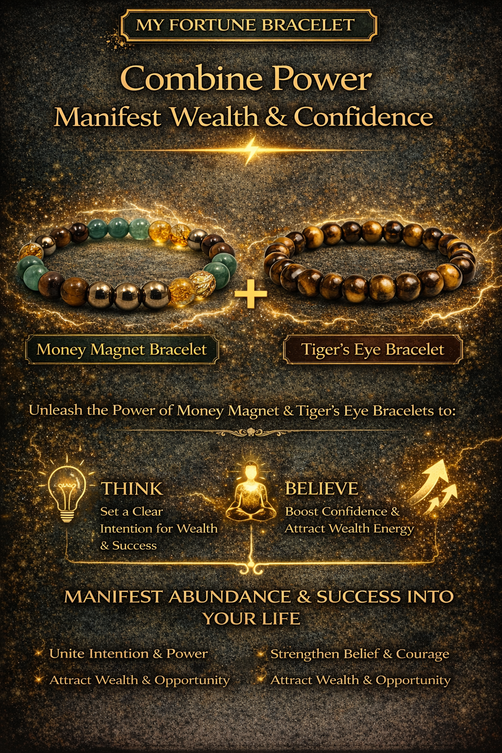 MONEY MAGNET + TIGER’S EYE COMBO