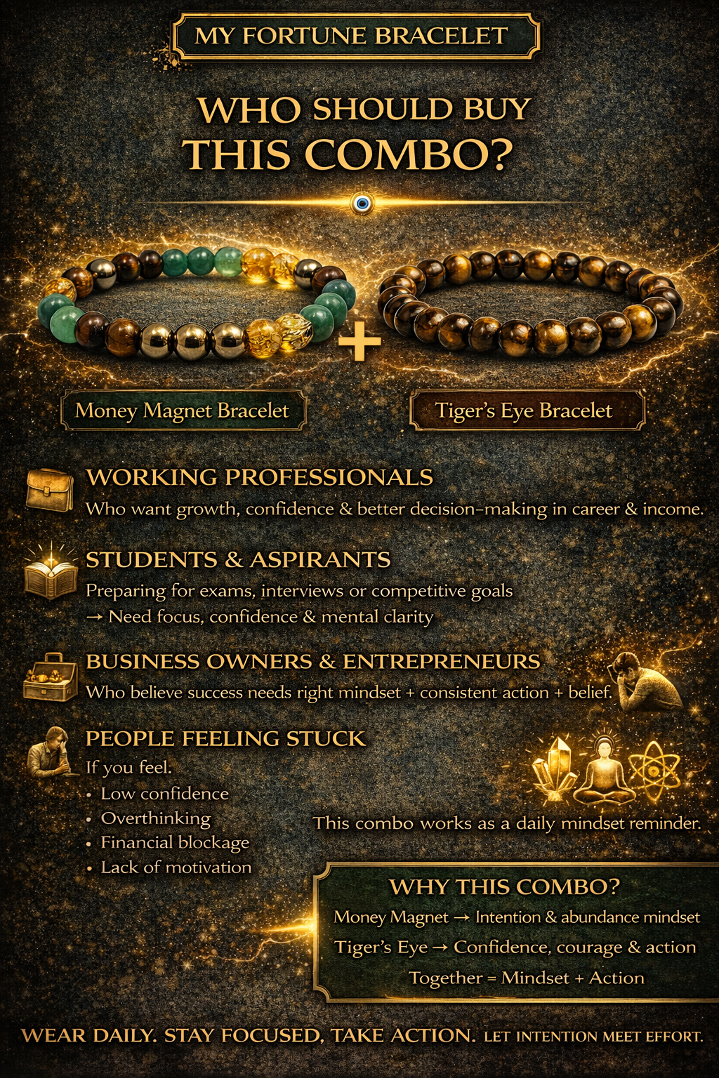 MONEY MAGNET + TIGER’S EYE COMBO
